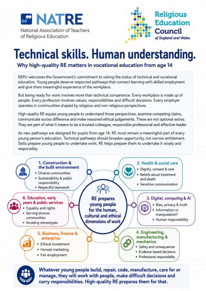 Technical Skills, Human Understanding Main Graphic