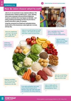 3.5a How Do Jains Choose What To Eat Iw07 Pic