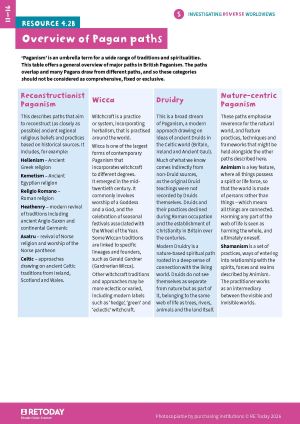 4.2b Overview Of Pagan Paths Iw07 Pic