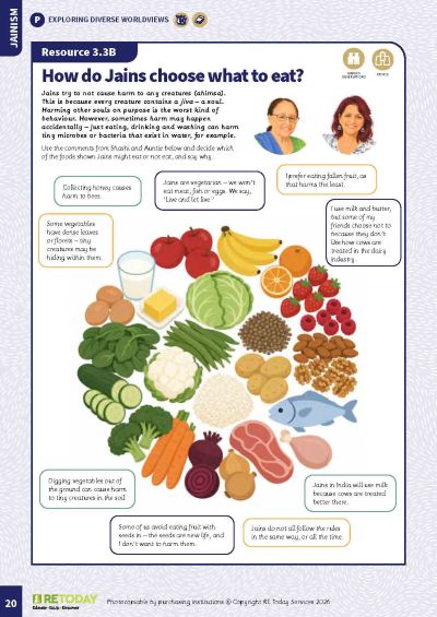 Jain One Page